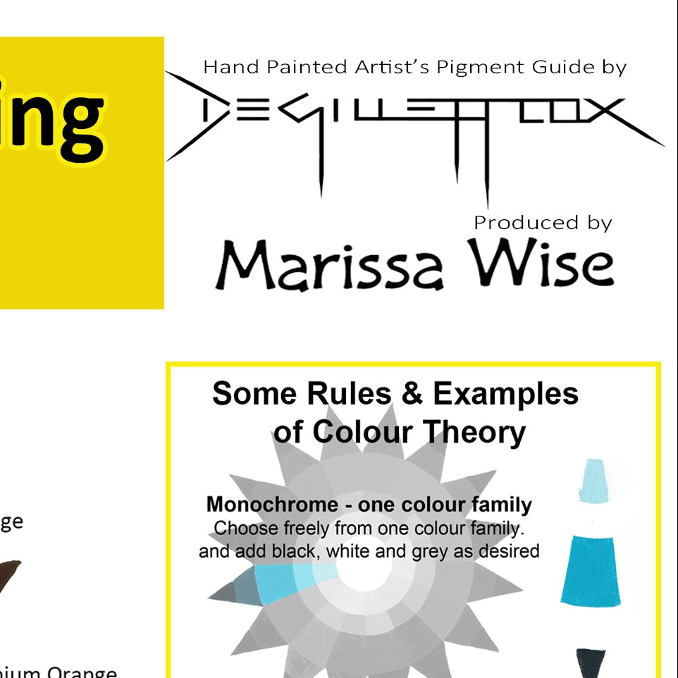 Understanding Colour (A4) by De Gillett Cox (PRINT-001)
