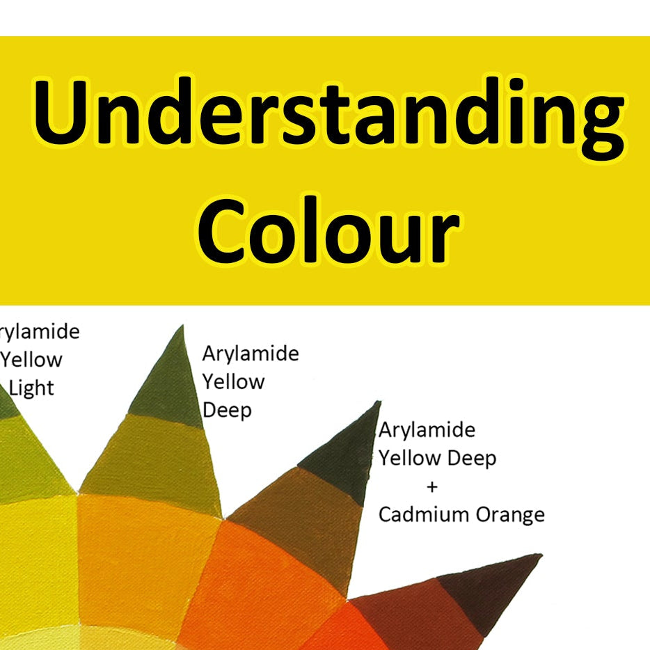Understanding Colour (A4) by De Gillett Cox (PRINT-001)