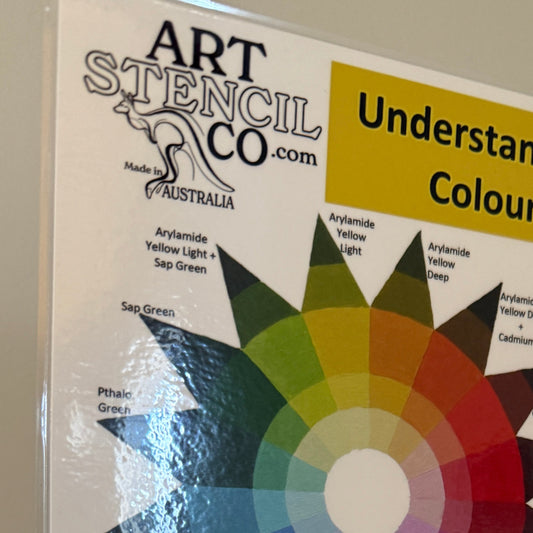 Understanding Colour (A4) by De Gillett Cox (PRINT-001)