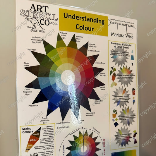 Understanding Colour (A4) by De Gillett Cox (PRINT-001)